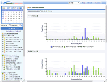 Tablet Screenshot of analyzer.hanbiro.jp